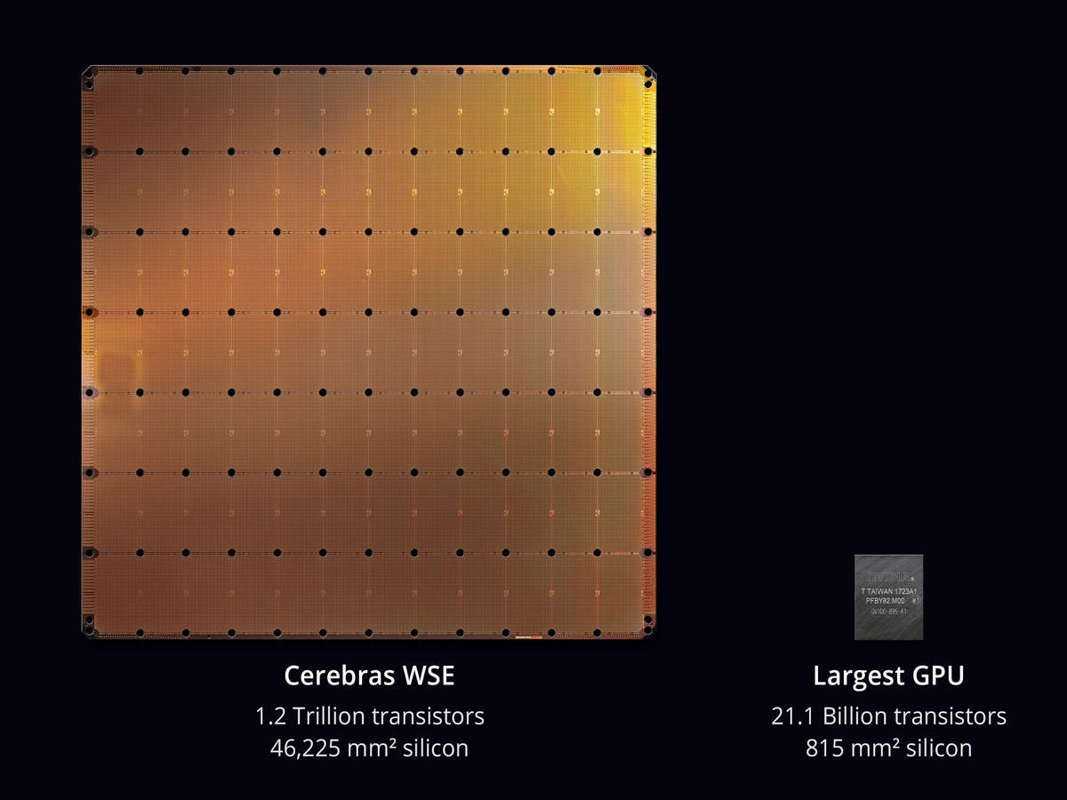 Cerebras CEO talks about the big implications for machine learning in  company's big chip | ZDNET