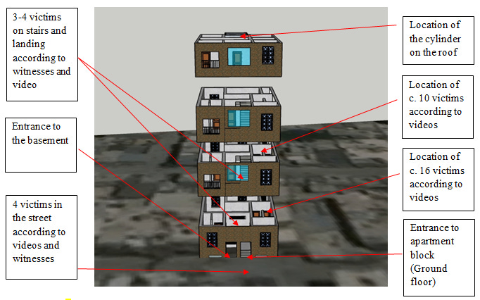Graphical user interface

Description automatically generated