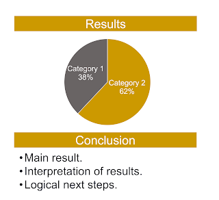Small pie chart with heading bars above and below it. The heading bars are much wider than the pie chart.