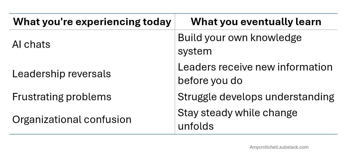 4 thinks product managers learn from building