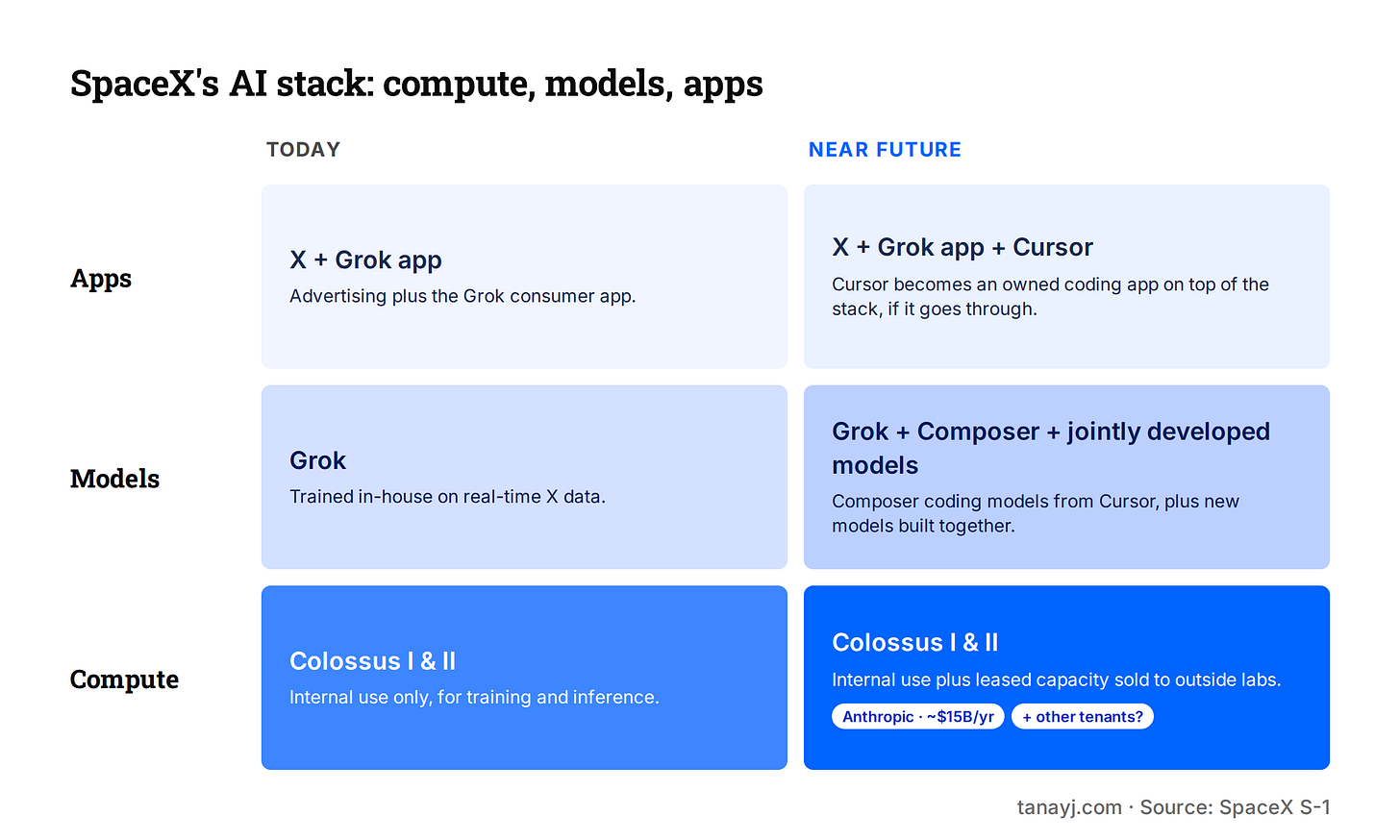 fig_stack.png fig_stack.png