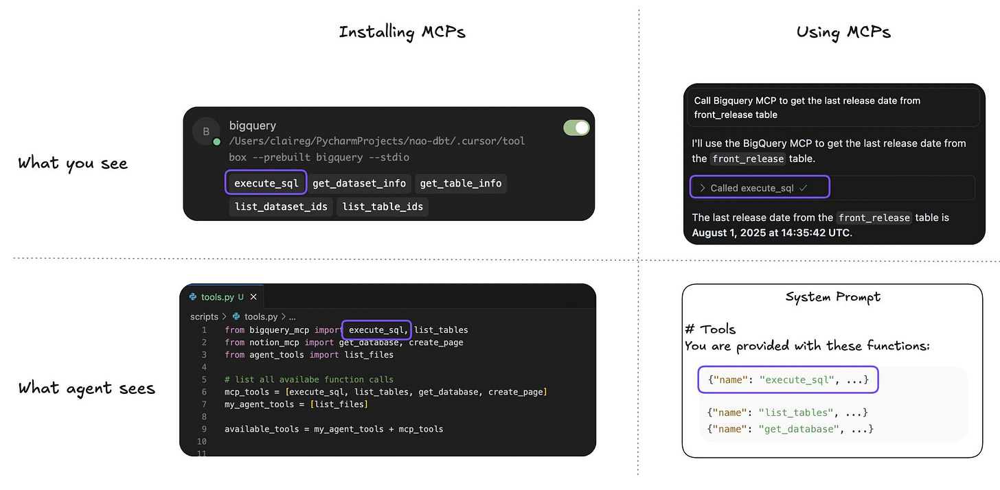 No alternative text description for this image No alternative text description for this image