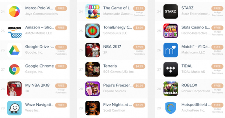 Screen shot 2017 09 13 at 3.42.49 pm 1200x829