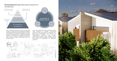 Diagrams and information containing : Basic concept, pre-design, green building solutions, and technical drawings.