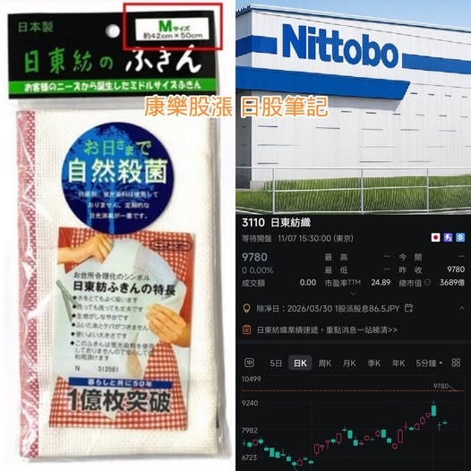 可能是文字的圖像