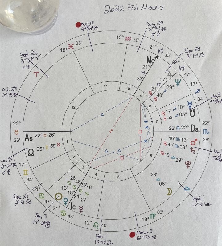 Full Moon Map.pdf Mapping the Moon - by Mel Priestley - EarthShine Astrology