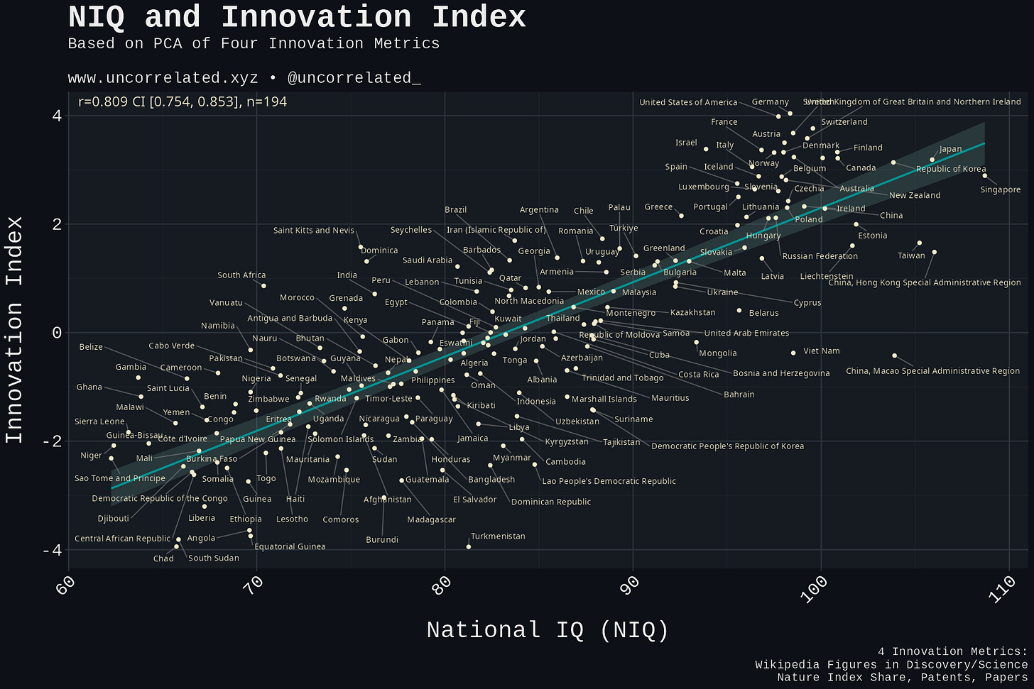 niq_innovation