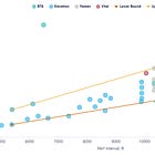Barnett Ramps in the Permian: Tracking the CBP Push