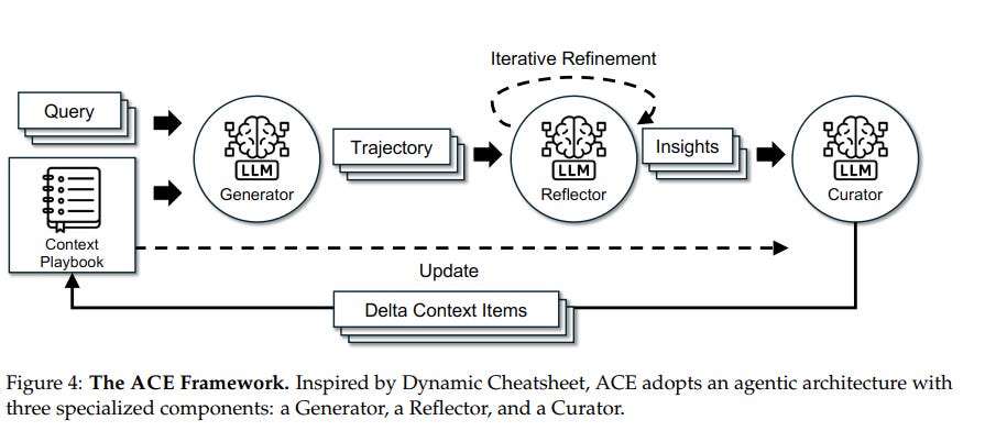 ACE Framework