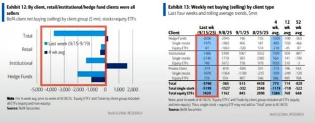 A screenshot of a graph

AI-generated content may be incorrect.