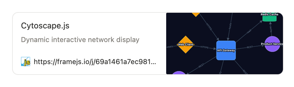 Open Graph preview showing a framejs.io link with rich preview in Slack Open Graph preview showing a framejs.io link with rich preview in Slack
