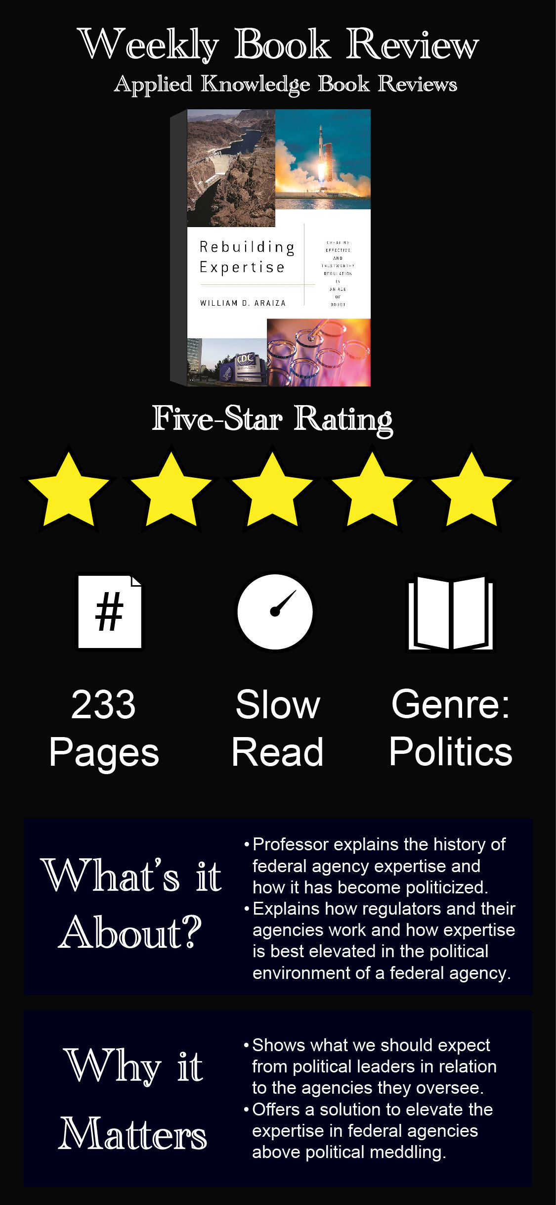 book review of Rebuilding Expertise by William Araiza on a black background. It's about how politics has overruled expertise in regulatory agencies and how to fix it. book review of Rebuilding Expertise by William Araiza on a black background. It's about how politics has overruled expertise in regulatory agencies and how to fix it.