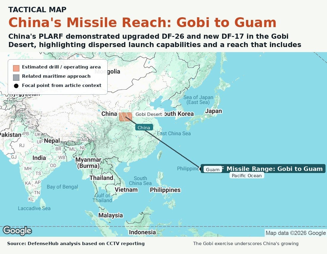 The Gobi exercise underscores China's growing capacity to threaten key U.S. assets like Guam with advanced, harder-to-intercept missile systems.