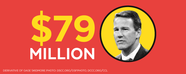 Jon Husted - $79 Million