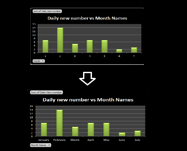 merged data join table visualized excel 3 merged data join table visualized excel 3