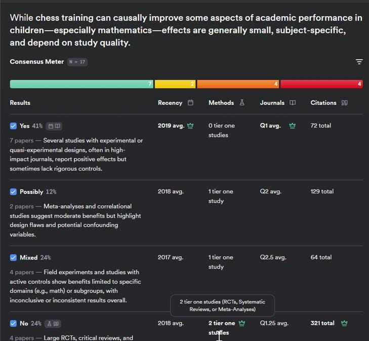 A 2025 Deep Dive of Consensus: Promises and Pitfalls in AI-Powered Academic Search