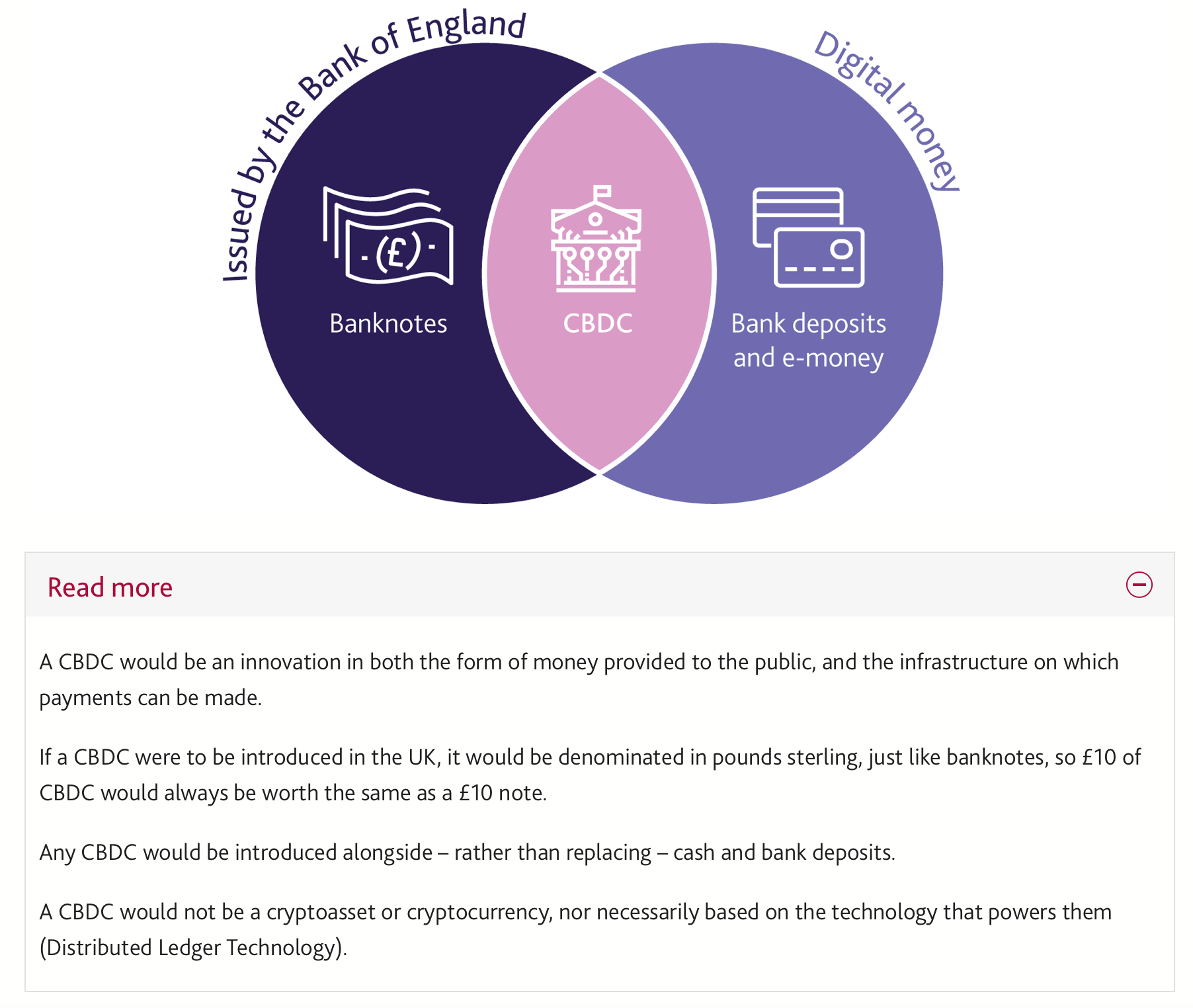 Ten things you should know about Central Bank Digital Currencies