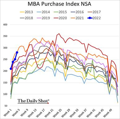 Chart

Description automatically generated