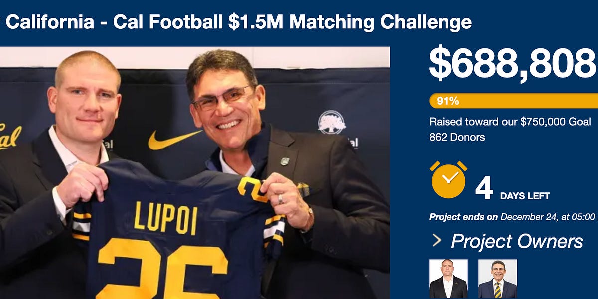 Cal Football Fans Hit $1 Million Donation Goal for One Week Holiday Drive in a Day and a Half