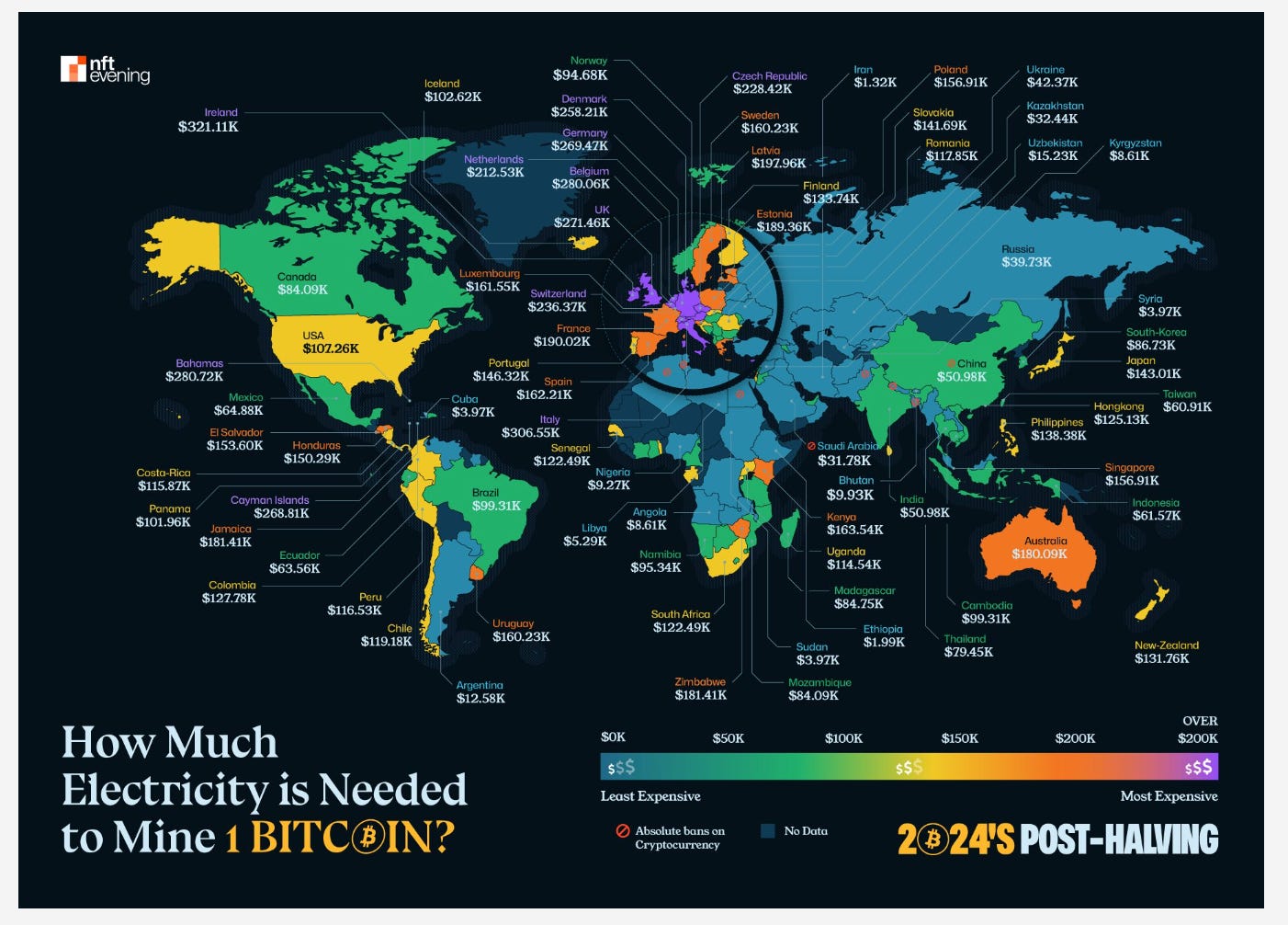 Weekly Recap on the Bitcoin Ecosystem - by th_sat