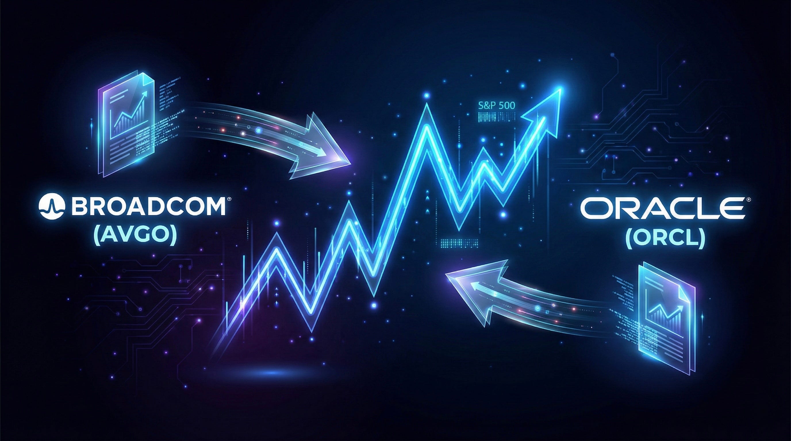 除了FOMC會議外，AVGO與ORCL的財報也是影響本週大盤的走勢- MimiVsJames美股即時策略分享