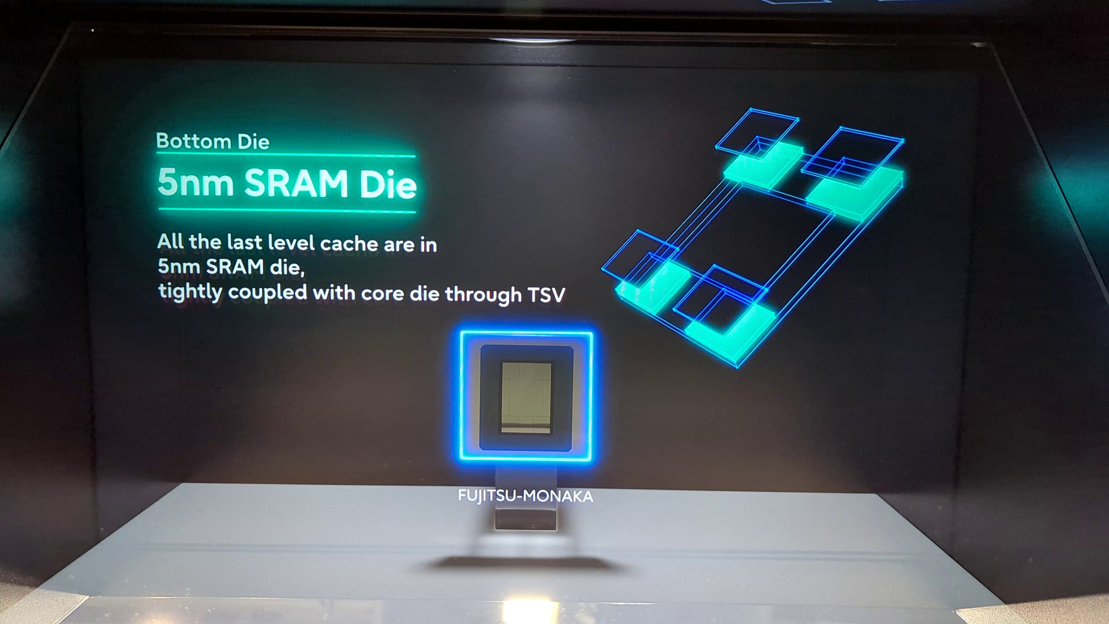 A Quiet Giant Steps Forward: Arm v9 Chiplets, SRAM, and 2nm Compute