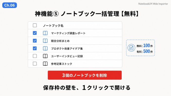 画像 画像