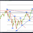 Week of January 22nd, 2024