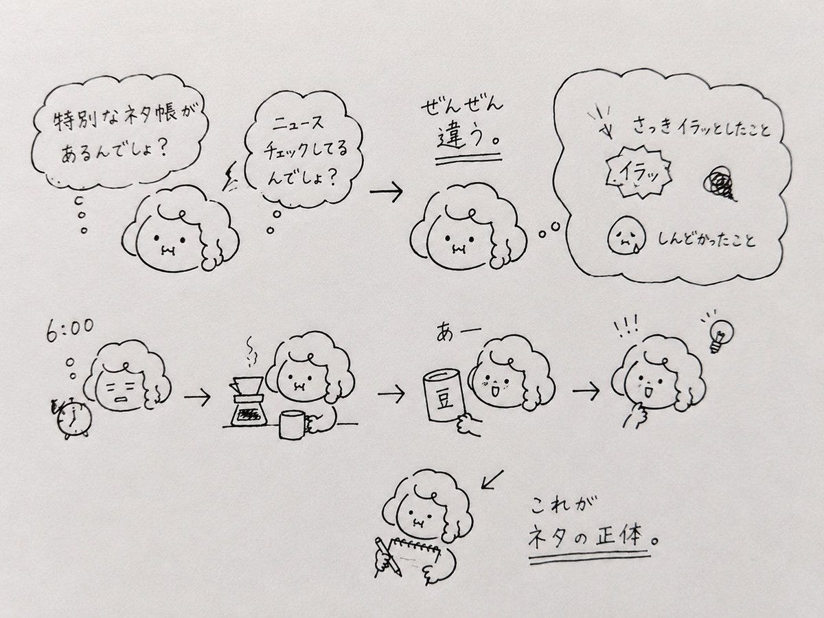 画像 画像