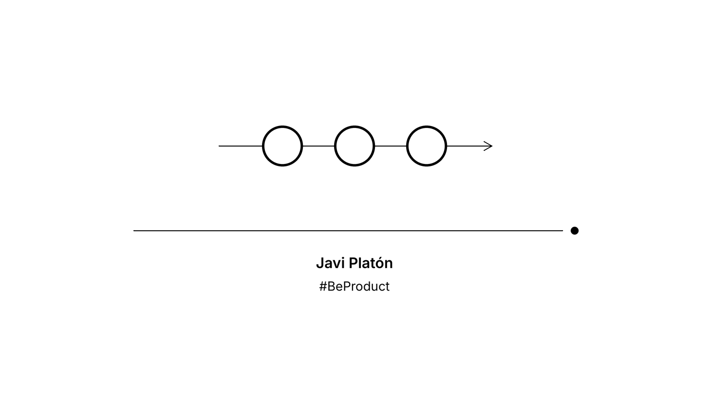 Alineamiento, foco y ejecución en un equipo de producto, por Javi Platón