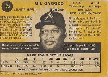 Gil Garrido Gallery | Trading Card Database
