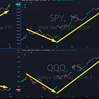 Weekly: CBDC is Here and "Could Deliver Financial Stability Gains"
