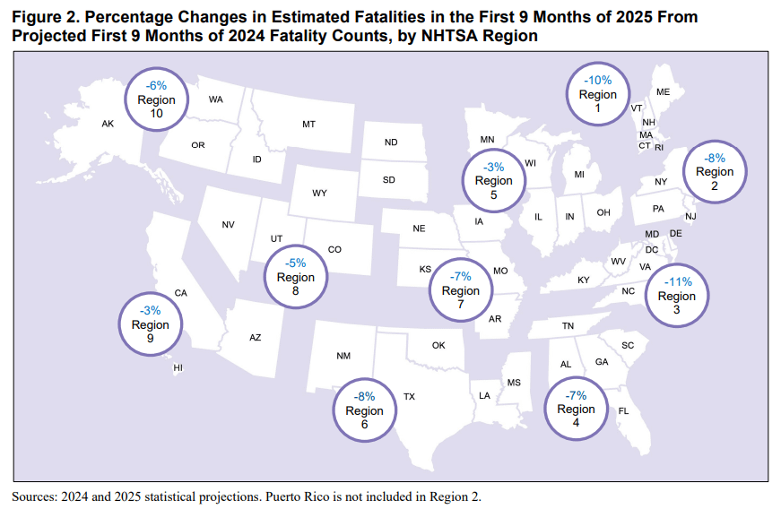 Dropping Numbers: Drugs ODs, Homicides, Motor Vehicle Accident Deaths