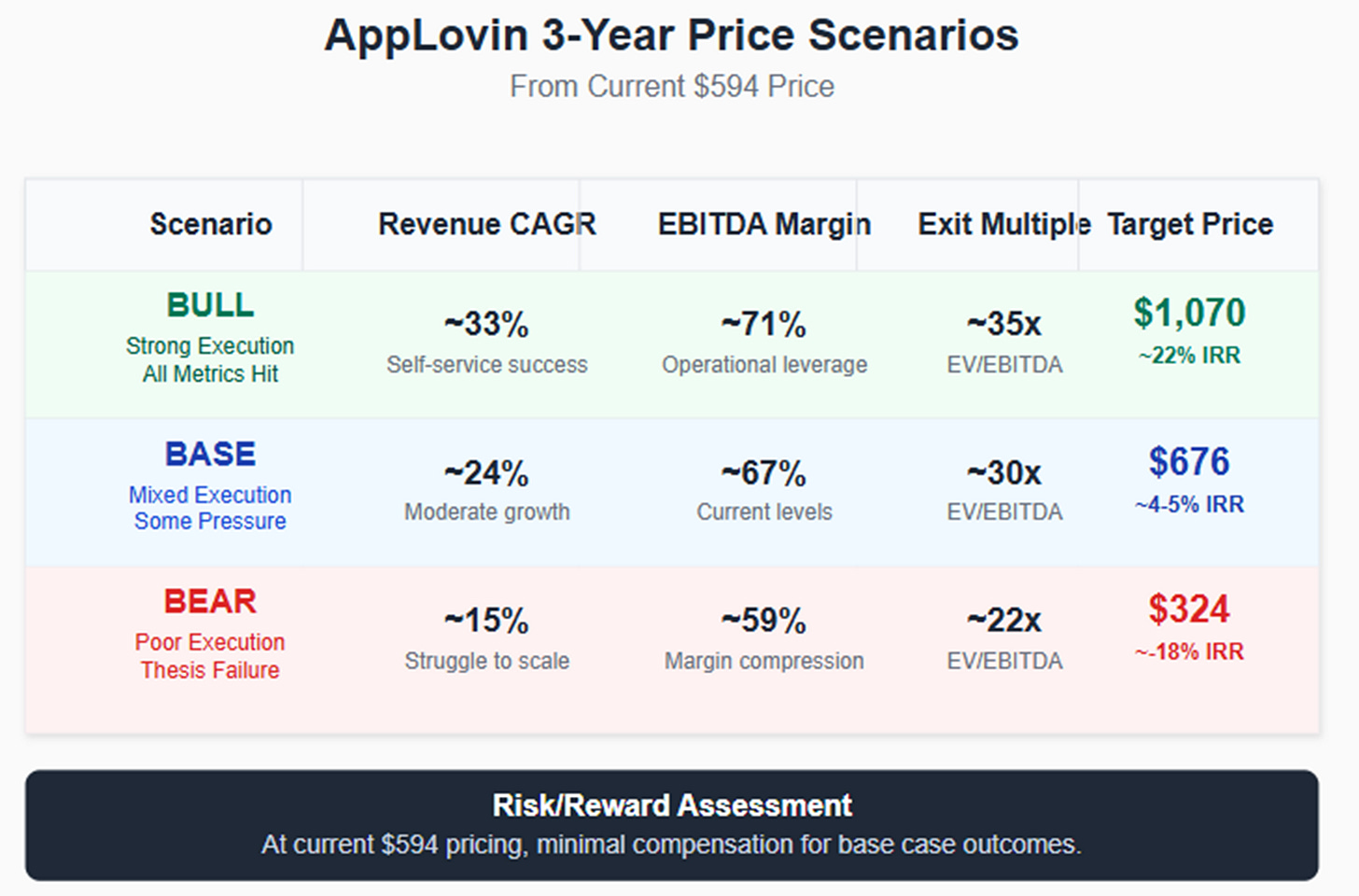 A screenshot of a website
AI-generated content may be incorrect. A screenshot of a website
AI-generated content may be incorrect.