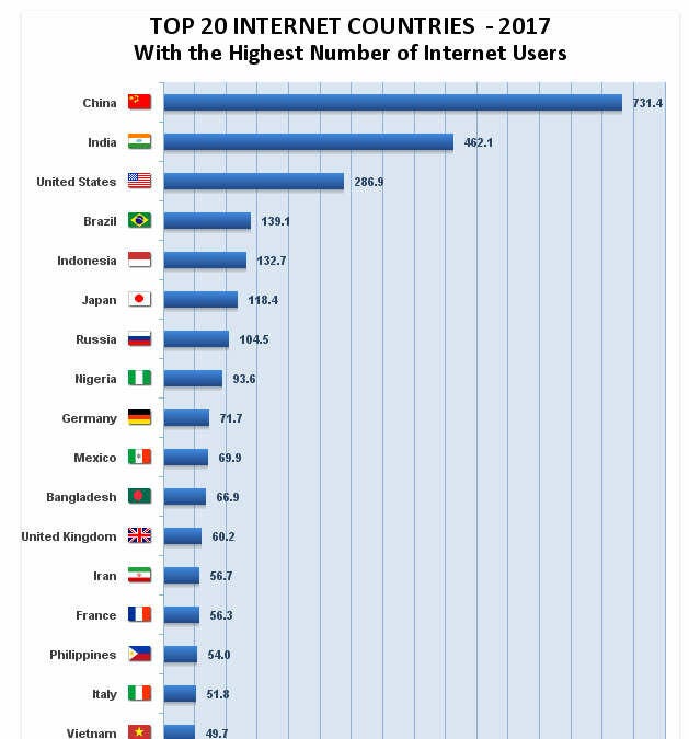 Thumbnail of Public Intellectual Privilege