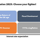 The US administration wants rates down.