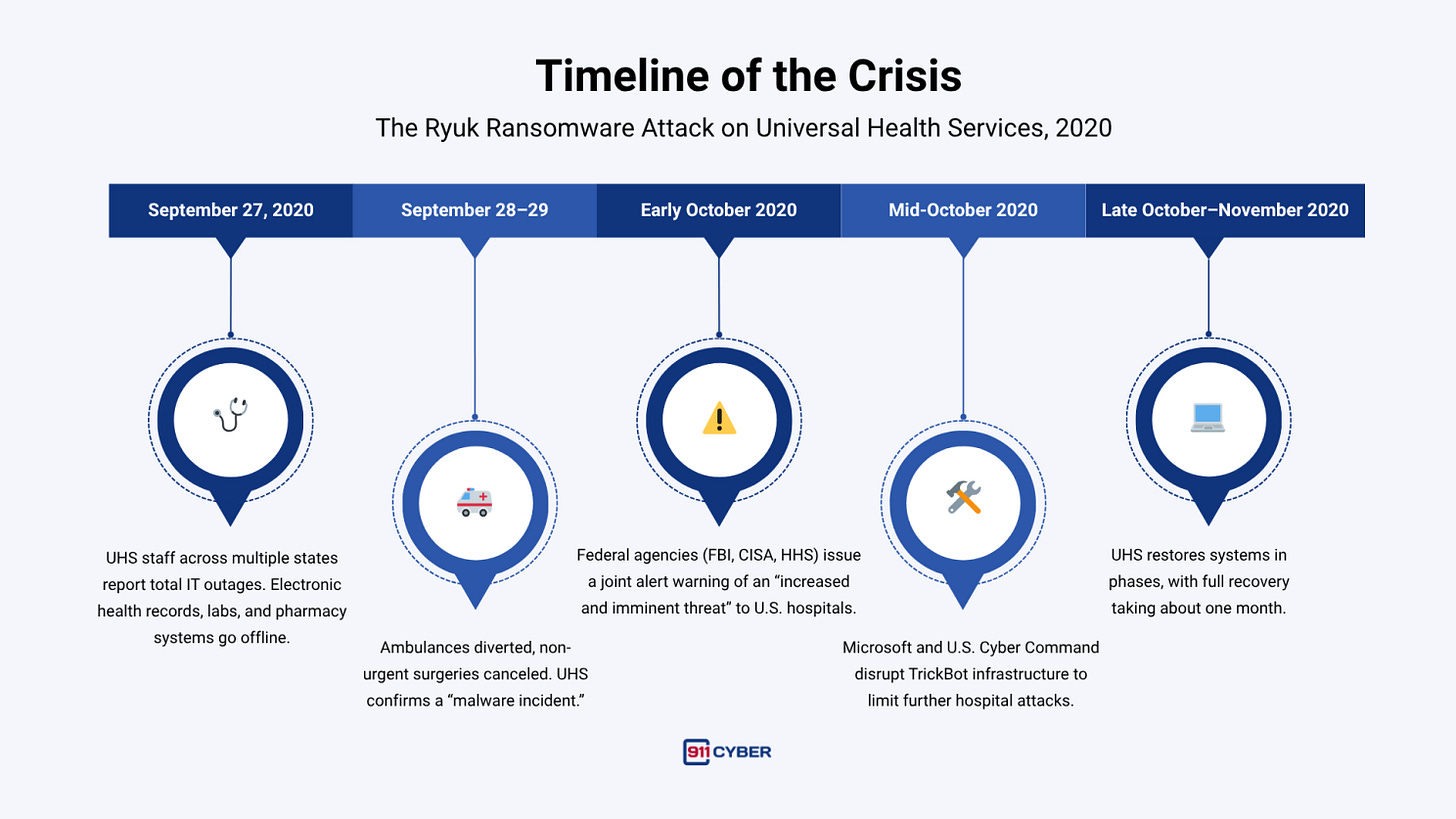 Article content Article content