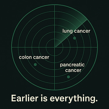 Cancer radar detection image