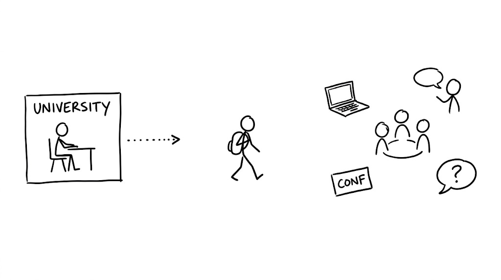 University is a box. You need to find communities elsewhere, too University is a box. You need to find communities elsewhere, too