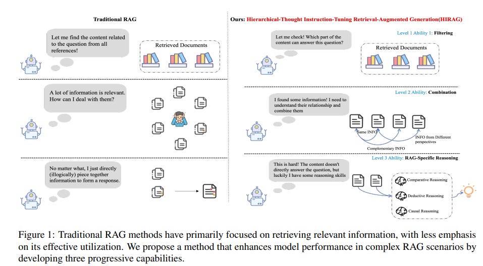Article content Article content