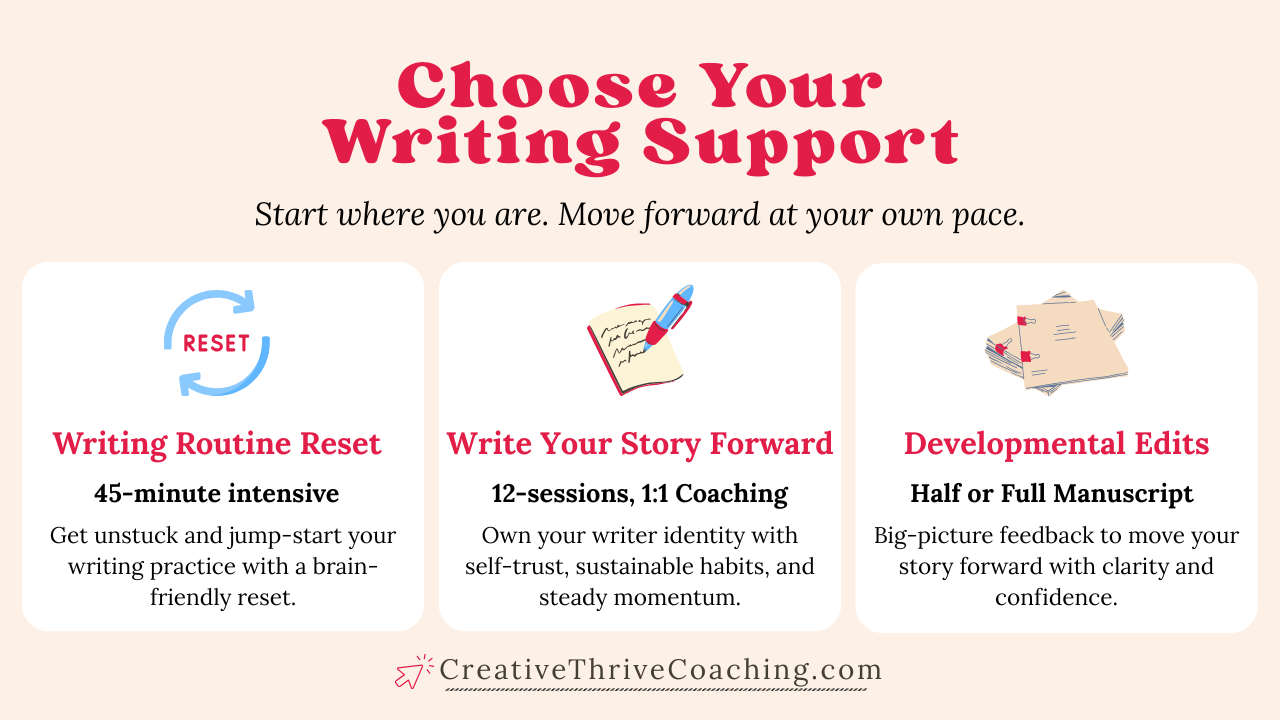Choose your writing support from this list of options. Click to go to website for more details.