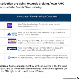[#61] The Next Wave in Wealth Management: Acquisitions, niche TGs & consolidated net worth