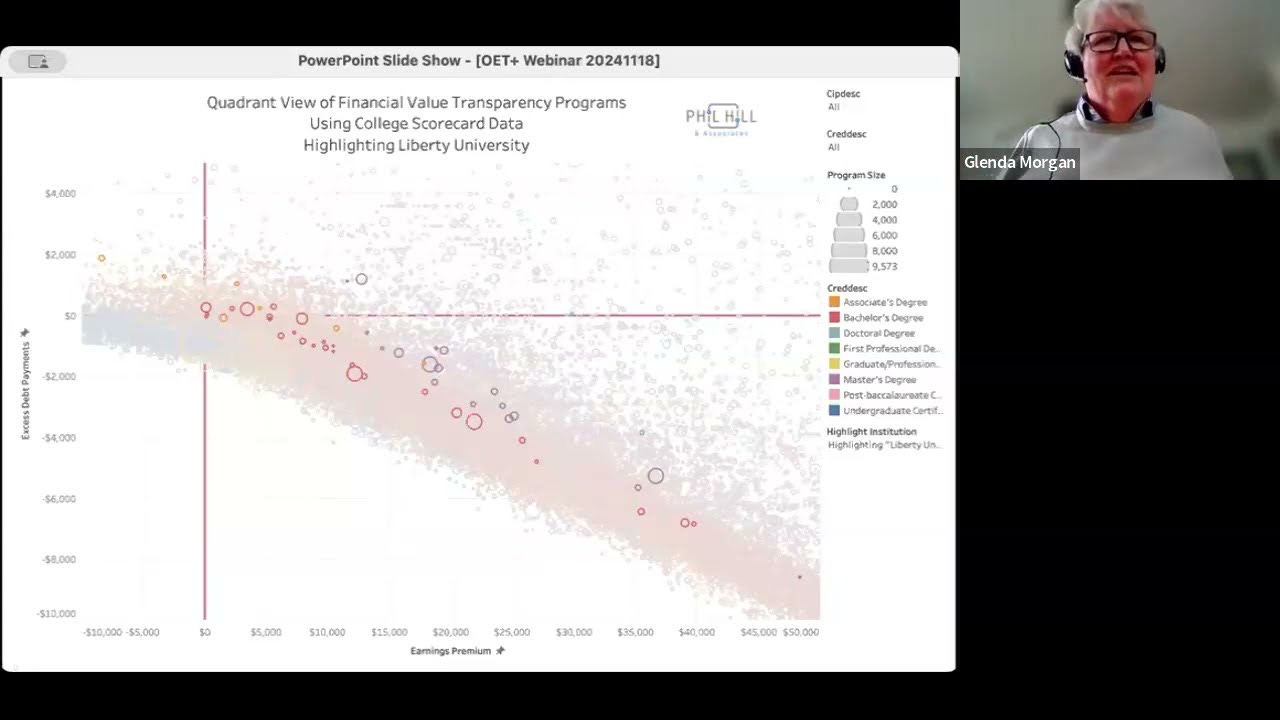YouTube video by Phil Hill