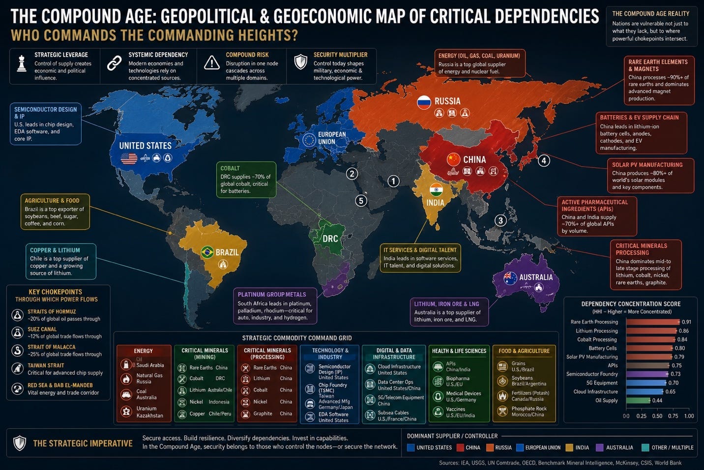A map of the world with different colored countries/regions
AI-generated content may be incorrect. A map of the world with different colored countries/regions
AI-generated content may be incorrect.