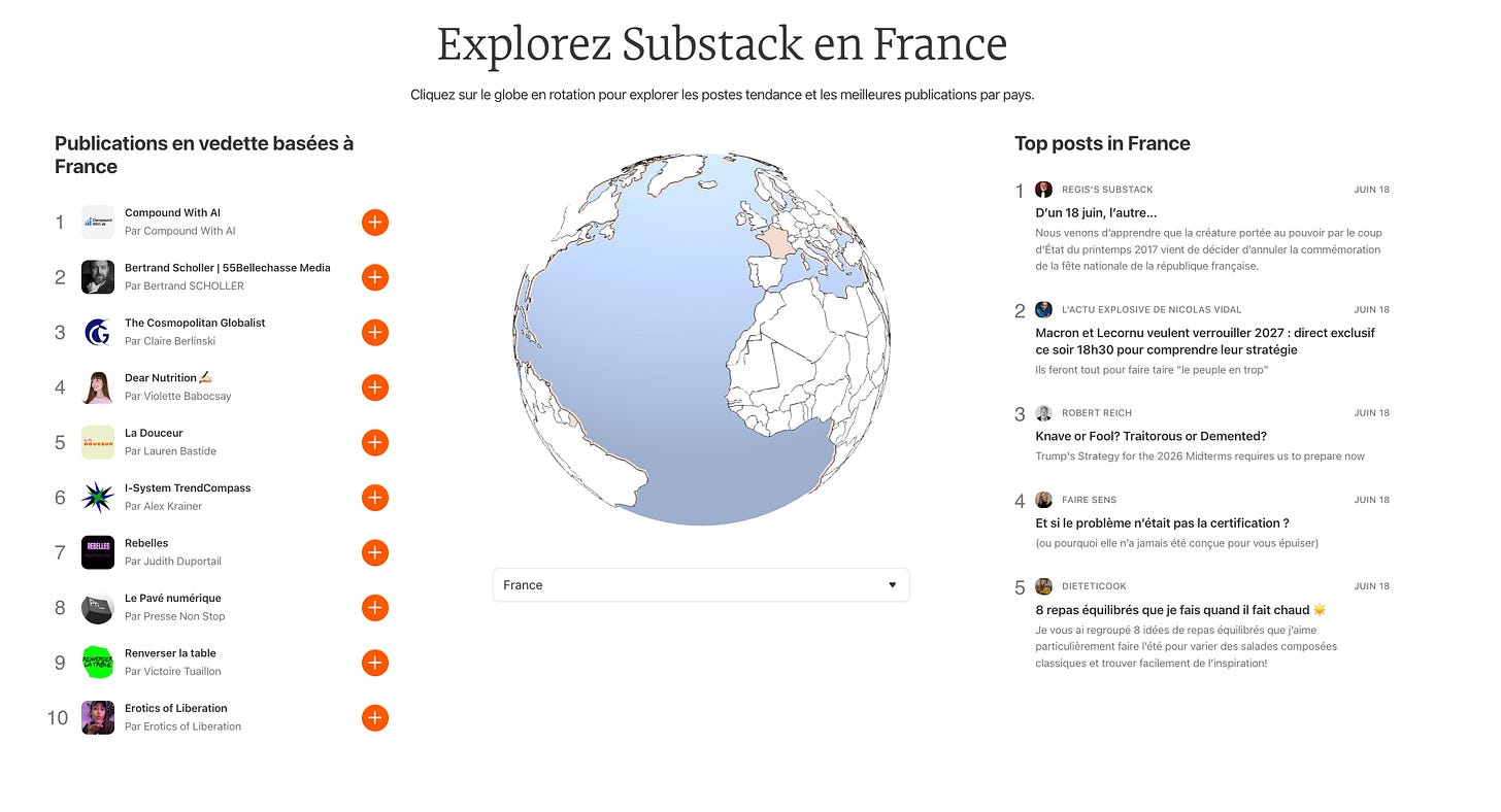 Capture d'écran de la page Explorer Substack pour les États-Unis, classement des publications en vedette : The Free Press (Bari Weiss), The Bulwark, Letters from an American (Heather Cox Richardson), Citrini Research, Lenny's Newsletter, Meidas+, Cassandra Unchained, Zeteo, The Contrarian, The Parnas Perspective Capture d'écran de la page Explorer Substack pour les États-Unis, classement des publications en vedette : The Free Press (Bari Weiss), The Bulwark, Letters from an American (Heather Cox Richardson), Citrini Research, Lenny's Newsletter, Meidas+, Cassandra Unchained, Zeteo, The Contrarian, The Parnas Perspective