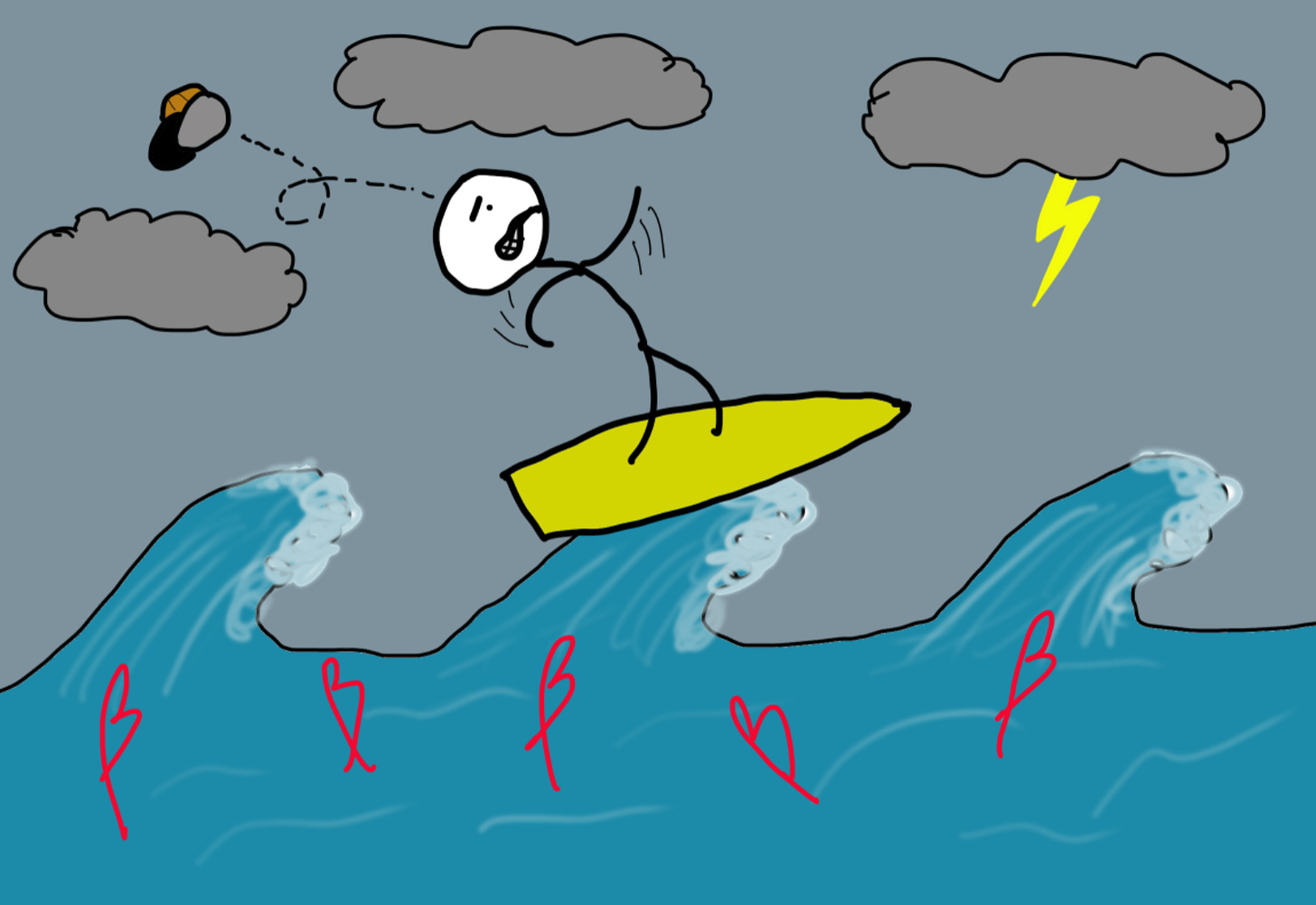 ondas beta naturaleza