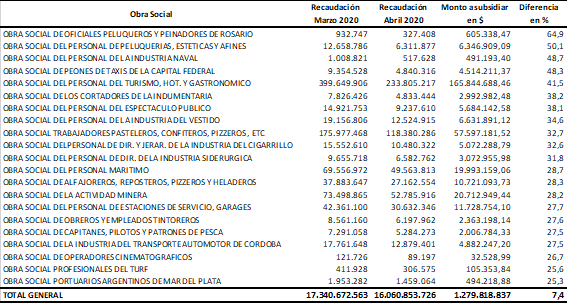 tabla1 tabla1