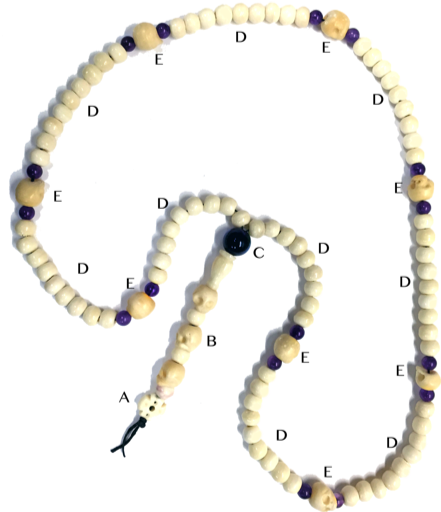 Chaplet of St. Cyprian