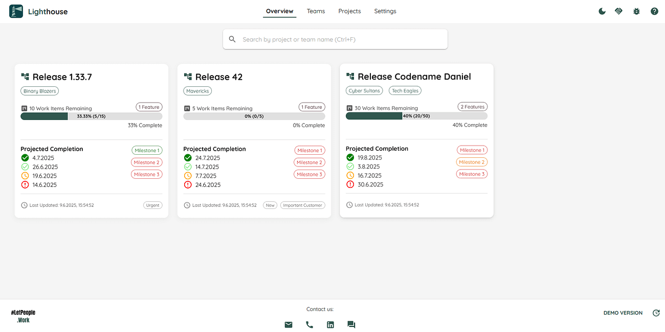 Using AI to Develop a Software Product
