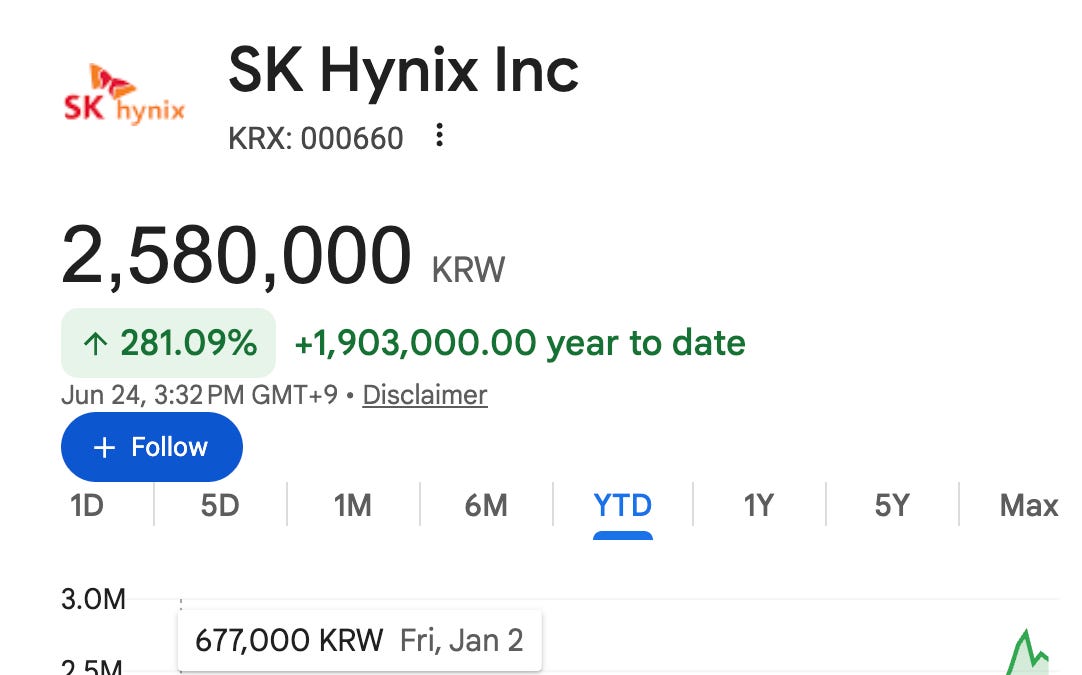 SK hynix: 14 Most Interesting Things in U.S. ADR Filing